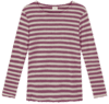 Merinould Trøje / Stribet Raw white- pink / By Basic